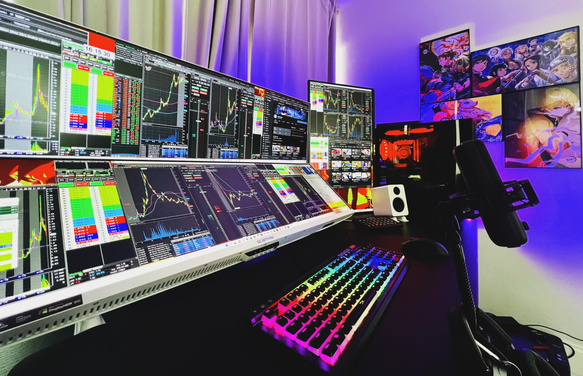 Best Video Making Studio Setup For Traders
