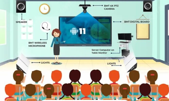 best place to buy a teaching studio setup Best Place to Buy a Teaching Studio Setup High-Quality Solutions for Educators