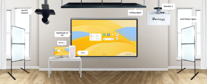 Smart Infovision Digital Classroom Setup with MAXHUB U3 Interactive Flat Panel, 4K PTZ Camera, and AI-based Teaching Tools for Maths Teachers — Ideal for Hybrid and Online Teaching in 2025.