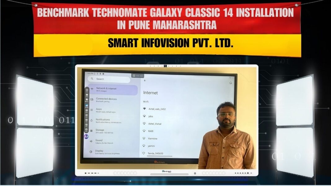 Interactive flat panel in Pune
