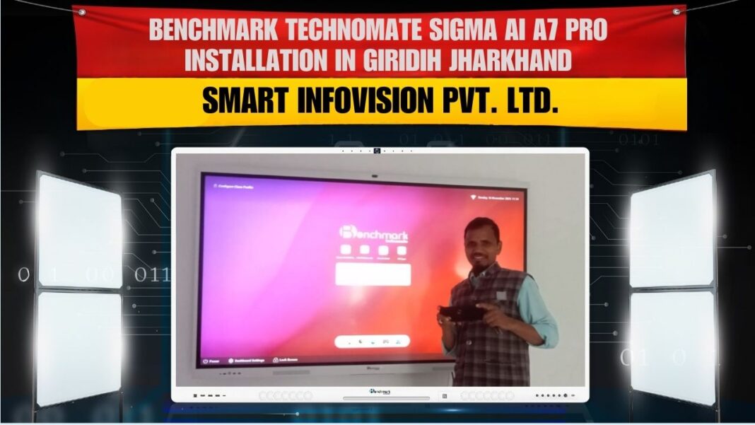 Digital Board Installation,AI Interactive Panel Solutions