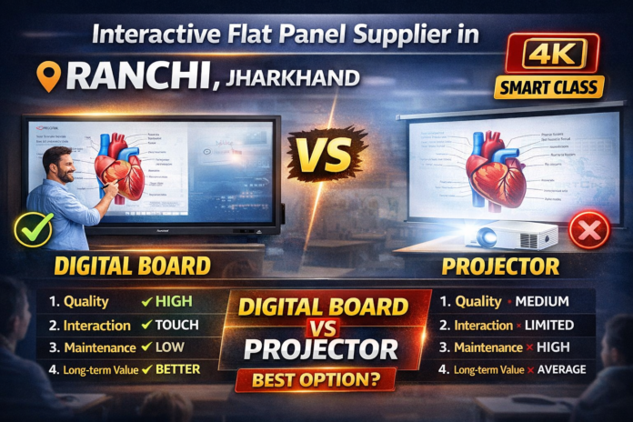 Ranchi me interactive flat panel supplier kaise choose karein. Price, features aur smart classroom setup guide ke saath best solution paayein. Ranchi me interactive flat panel supplier kaise choose karein. Price, features aur smart classroom setup guide ke saath best solution paayein.