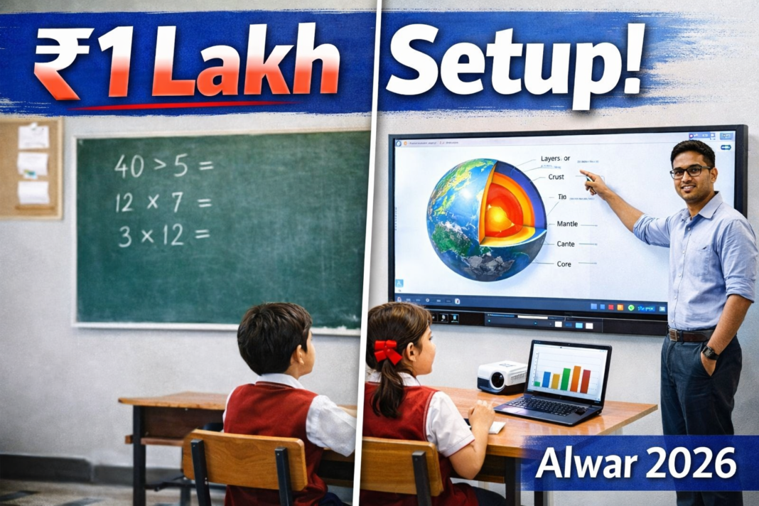 Digital Classroom Setup in Alwar Under ₹1 Lakh | Complete Smart Setup | Smart Infovision No.1