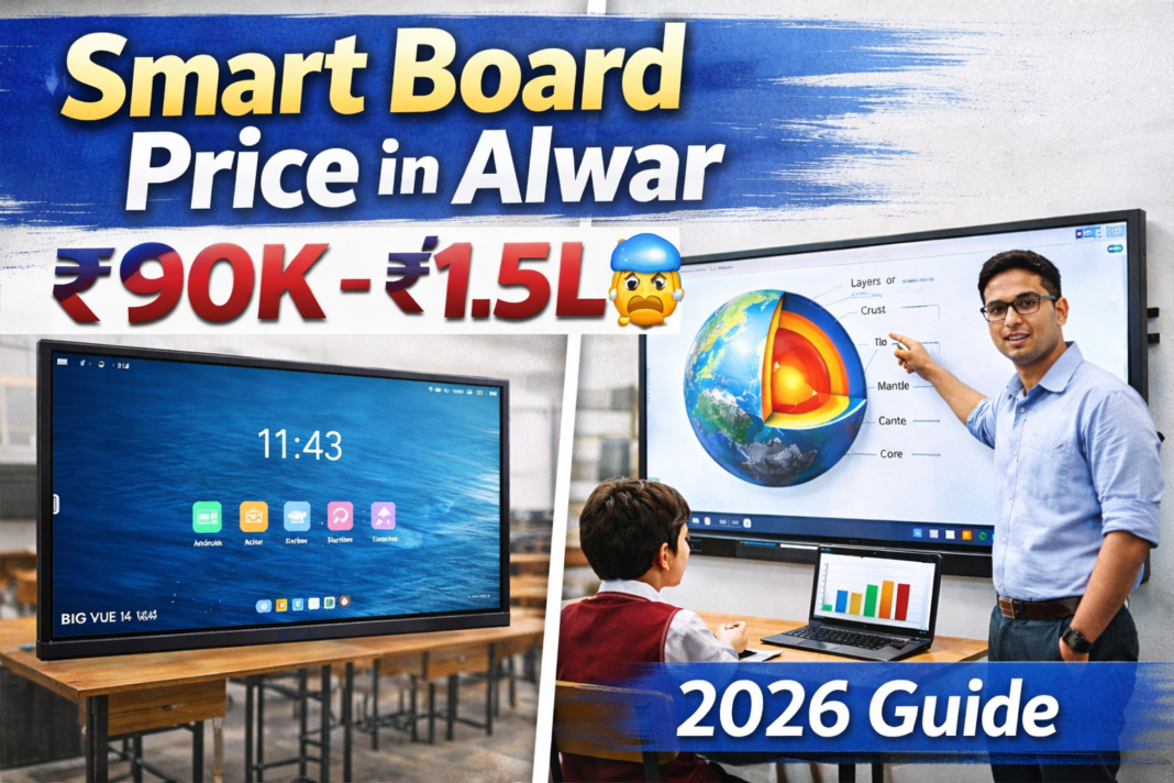 Smart Board Price in Alwar 2026 | Complete Cost Guide | Smart Infovision No.1