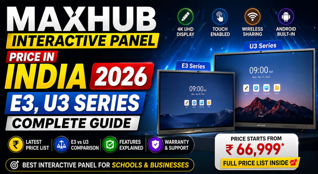 MAXHUB Interactive Panel Price India 2026 | E3 U3 Series Guide | Smart Infovision