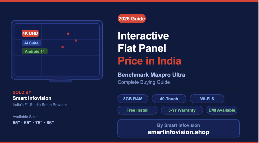 Benchmark Maxpro Ultra Interactive Flat Panel Price in India 2026 - Smart Infovision