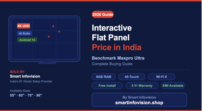 Benchmark Maxpro Ultra - Best Interactive Flat Panel India 2026 | Smart Infovision Benchmark Maxpro Ultra Interactive Flat Panel Price in India 2026 - Smart Infovision