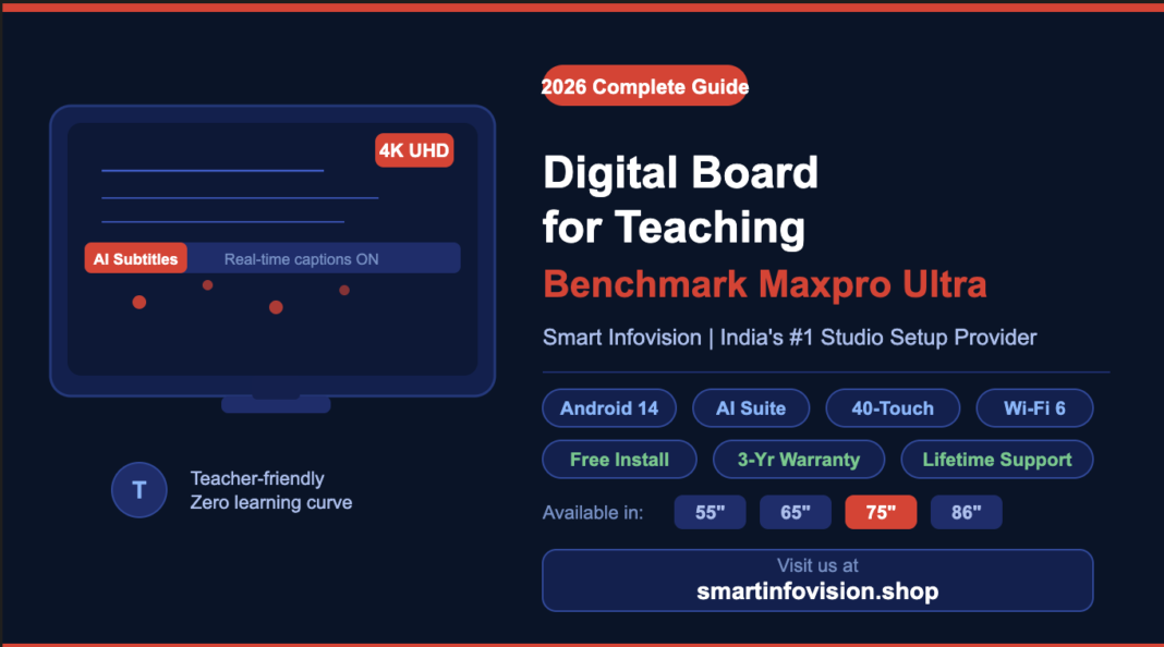 Benchmark Maxpro Ultra Digital Board for Teaching India 2026 - Android 14 AI Suite Smart Infovision