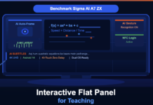 Best Interactive Flat Panel for Teaching in India 2026 | Benchmark Sigma AI A7 ZX — Complete Guide Benchmark Sigma AI A7 ZX Series Interactive Flat Panel for Teaching 2026 - AI Smart Board India - Smart Infovision
