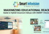 Hybrid Classroom Setup Explained: Hybrid Mode Meaning & Smart Solutions by SMART Infovision Illustration of an 86-inch interactive smart display, PTZ camera, and ceiling microphone array in a modern hybrid classroom setup by SMART Infovision.