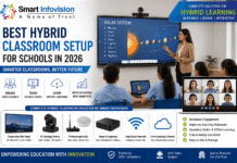 Best Hybrid Classroom Setup for Schools in 2026 (Complete Buying Guide)