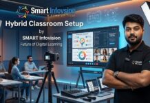 Hybrid Classroom Setup by SMART Infovision: Complete Studio Tour & Professional Educational Setup Guide A premium modern hybrid classroom studio setup by SMART Infovision featuring a large interactive flat panel display, professional educator, DSLR camera on a tripod, studio lighting, and offline students.