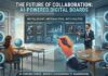 AI-Powered Digital Boards: The Future of Smart Classrooms & Boardrooms AI Digital Board, Smart Interactive Display, AI-Powered Digital Board, Smart Classroom Technology