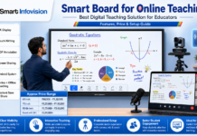 Best Smart Board for Online Classes – Features, Price & Setup Guide