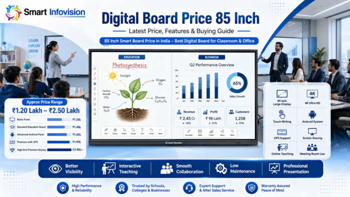 Digital Board Price 85 Inch – Latest Price, Features & Buying Guide Digital Board Price 85 Inch – Latest Price, Features & Buying Guide