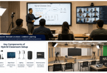 Hybrid Classroom Setup: Complete Guide for Schools, Coaching Institutes & Educators (2026)