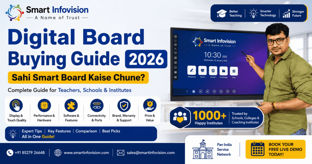 Digital Board Buying Guide 2026: Sahi Smart Board Kaise Chune?