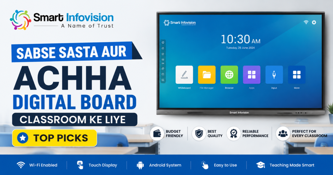 Sabse Sasta Aur Achha Digital Board Classroom Ke Liye: Top Picks