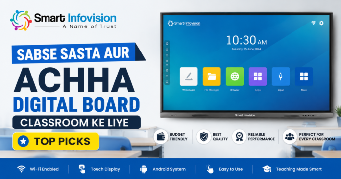 Sabse Sasta Aur Achha Digital Board Classroom Ke Liye: Top Picks