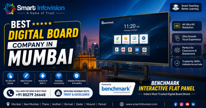 Benchmark MaxPro Ultra 4K Interactive Flat Panel Installed in Mumbai Coaching Studio