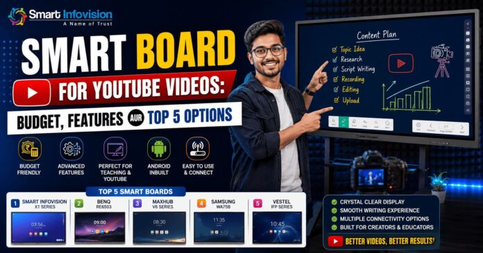 Smart Board for YouTube Videos: Budget, Features aur Top 5 Options Smart Board for YouTube Videos: Budget, Features aur Top 5 Options