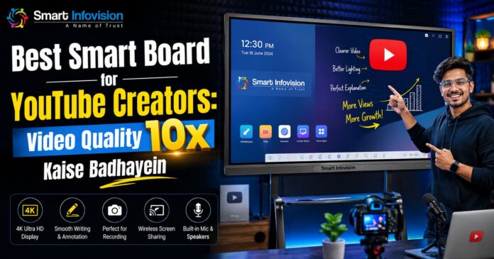 Best Smart Board for YouTube Creators: Video Quality 10x Kaise Badhayein