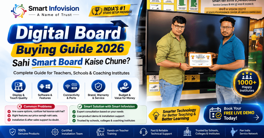 Digital Board Buying Guide 2026: Sahi Smart Board Aur Studio Setup Kaise Chune? (Complete Teacher's Masterguide)