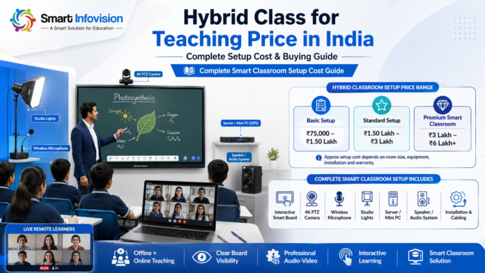 Hybrid Class for Teaching Price in India