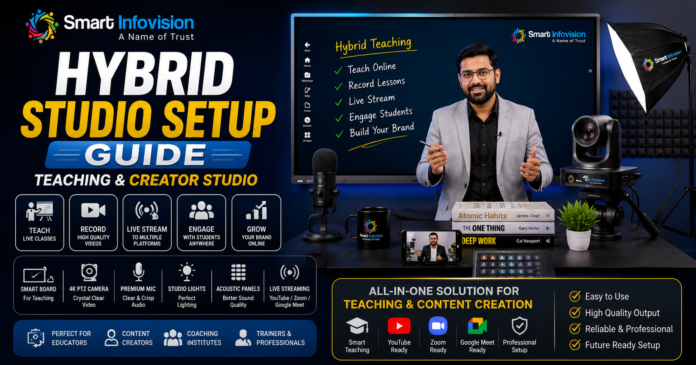 Hybrid Studio Setup: Complete Hybrid Studio Setup: Complete