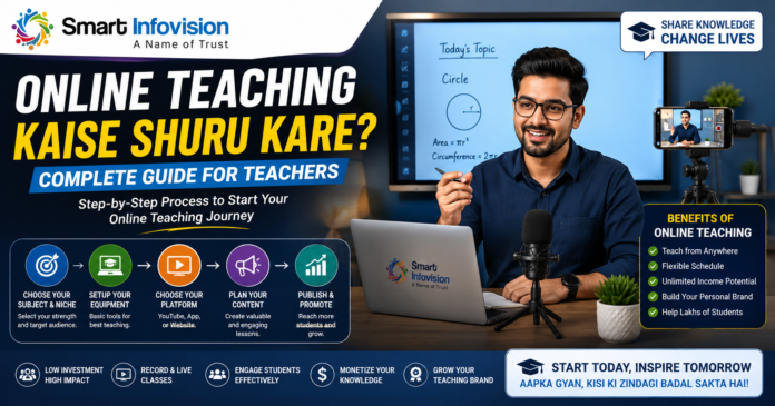Online Teaching Kaise Shuru Kare? Complete Guide for Teachers