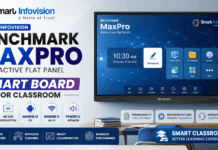Smart Board for Classroom: Modern Teaching Ko Smart Banane Ka Complete Guide 2026 Benchmark MaxPro 4K Interactive Flat Panel for Modern Classrooms