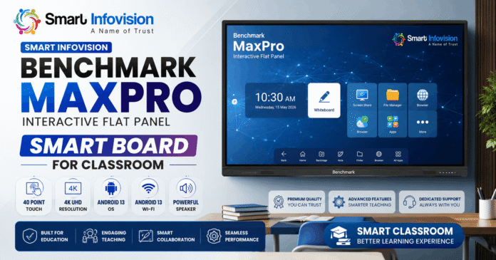 Benchmark MaxPro 4K Interactive Flat Panel for Modern Classrooms