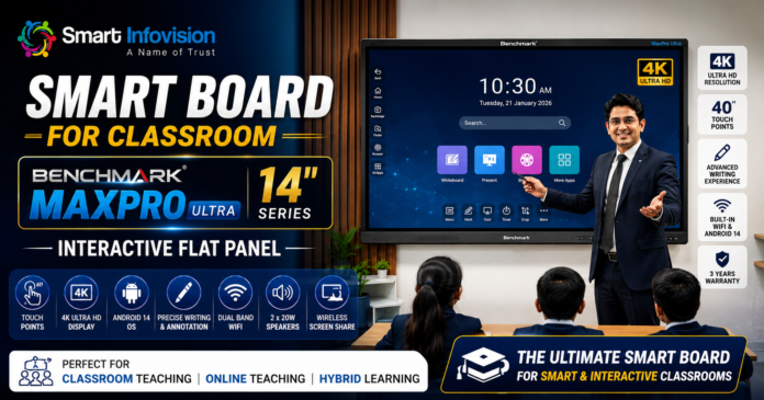 Smart Board for Classroom Benchmark MaxPro Ultra 14 Interactive Flat Panel