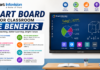 Smart Board for Classroom Ke Benefits: Teachers & Students Ke Learning Experience Ko Kaise Improve Karein? Smart Board for Classroom Ke Benefits