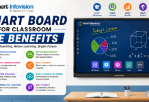 Smart Board for Classroom Ke Benefits: Teachers & Students Ke Learning Experience Ko Kaise Improve Karein? Smart Board for Classroom Ke Benefits