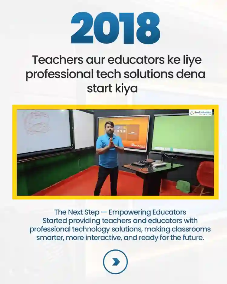 Smart Infovision demonstrating interactive flat panel and green screen teaching setup for educators in 2018 — Placement: After the paragraph about training teachers to actually operate the setup.