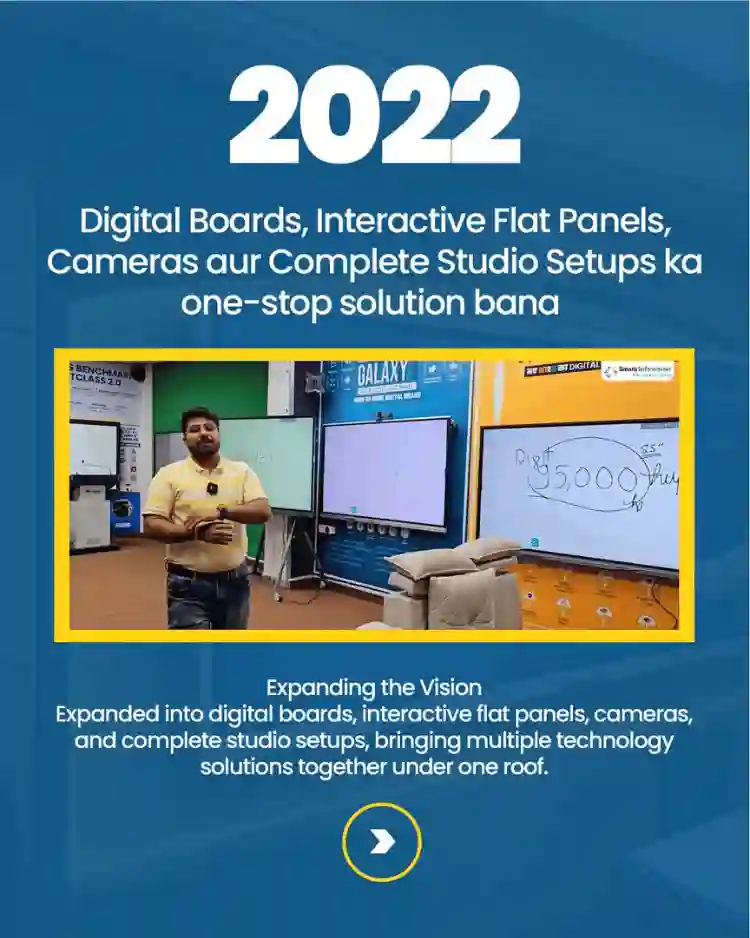 Smart Infovision showroom displaying Benchmark Galaxy and MaxPro interactive flat panels as a one stop digital board and studio solution in 2022