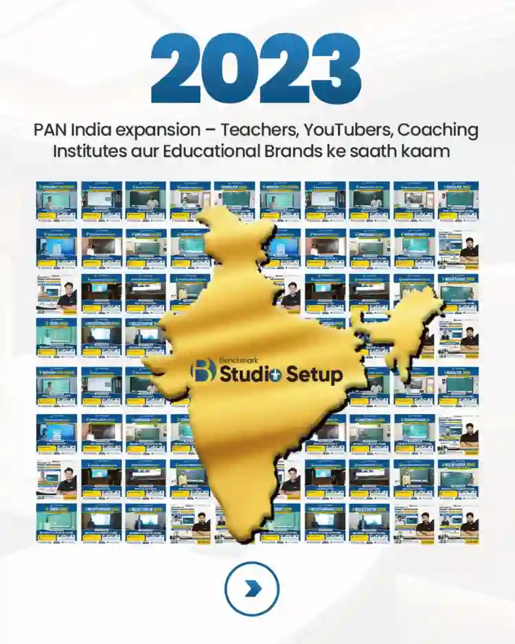 Smart Infovision PAN India expansion 2023 collage showing Benchmark Studio Setup installations across multiple Indian cities
