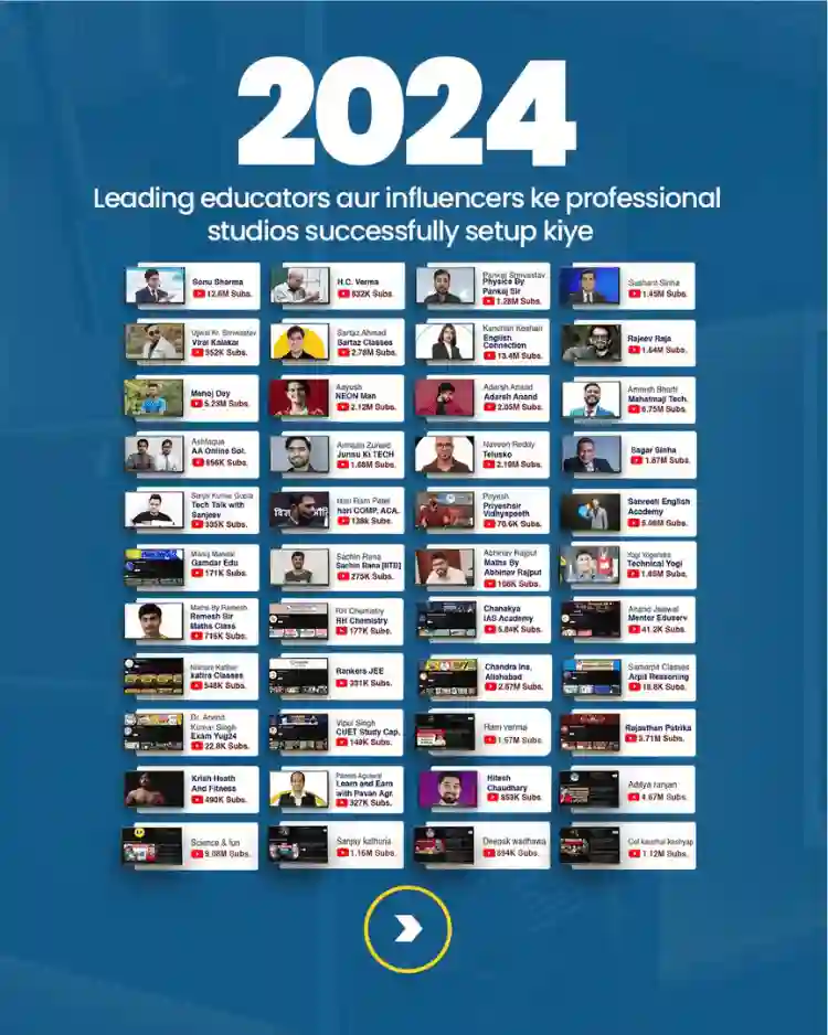 Smart Infovision 2024 creative showing professional studio setups delivered for leading Indian educators and YouTube channels