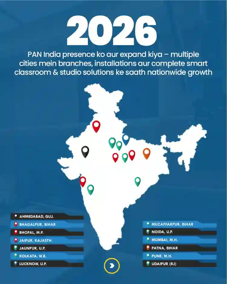 Smart Infovision 2026 India map showing branches and installations in Ahmedabad, Bhagalpur, Bhopal, Jaipur, Jaunpur, Kolkata, Lucknow, Muzaffarpur, Noida, Mumbai, Patna, Pune and Udaipur