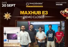 MaxHub E3 Live Demo in Indore: Exploring a Complete Smart Teaching & Professional Studio Setup MaxHub E3 Live Demo