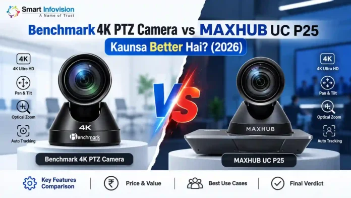 Benchmark 4K PTZ Camera vs MAXHUB UC P25 comparison for 4K video conferencing