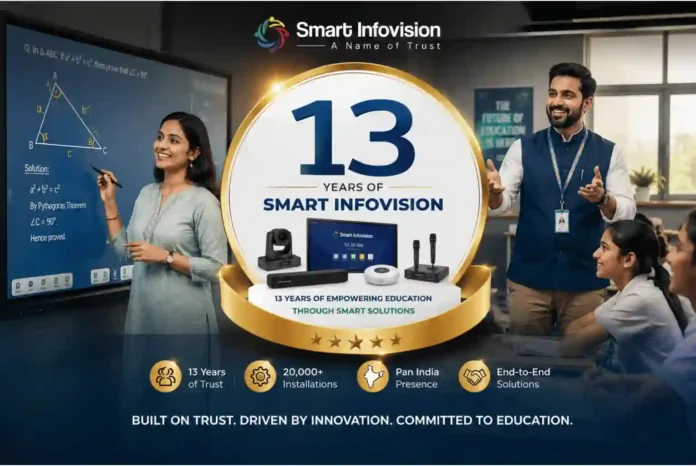Smart Infovision Success Story – 13 years of smart education solutions