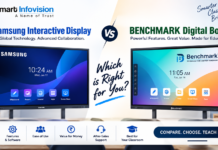 Samsung Interactive Display vs BENCHMARK Digital Board: Which Is Better for Smart Classrooms? Samsung Interactive Display vs BENCHMARK Digital Board