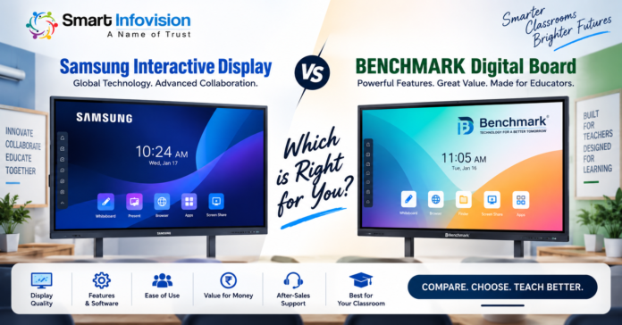 Samsung Interactive Display vs BENCHMARK Digital Board Samsung Interactive Display vs BENCHMARK Digital Board