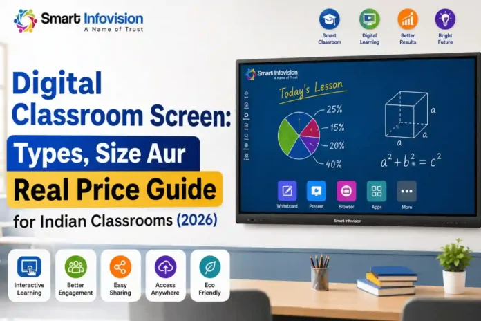 Smart Infovision Digital Classroom Screen: Types, Size & Price Guide 2026 Smart Infovision Digital Classroom Screen for Indian classrooms