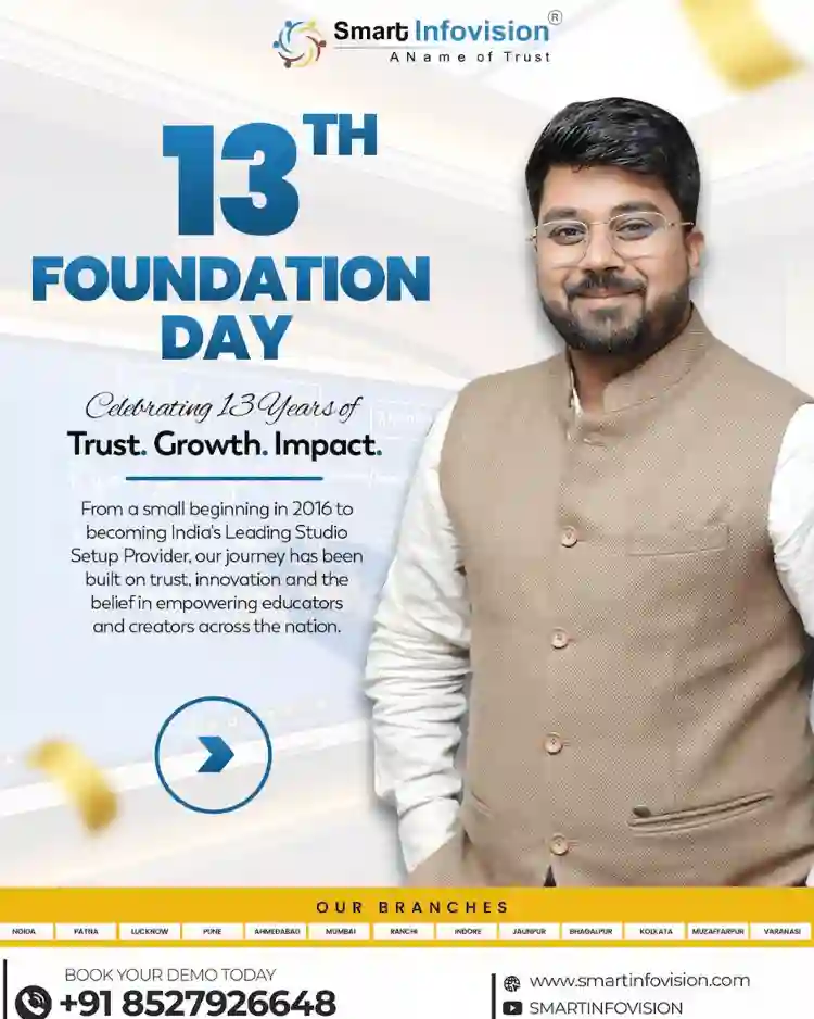 Smart Infovision founder Chandan Mishra 13th Foundation Day creative celebrating 13 years of trust, growth and impact with branch list