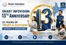 Smart Infovision 13th Anniversary: 13 Years of Success Across 12 Branches Smart Infovision 13th Anniversary all 12 branches celebration