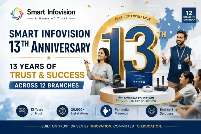 Smart Infovision 13th Anniversary Smart Infovision 13th Anniversary all 12 branches celebration