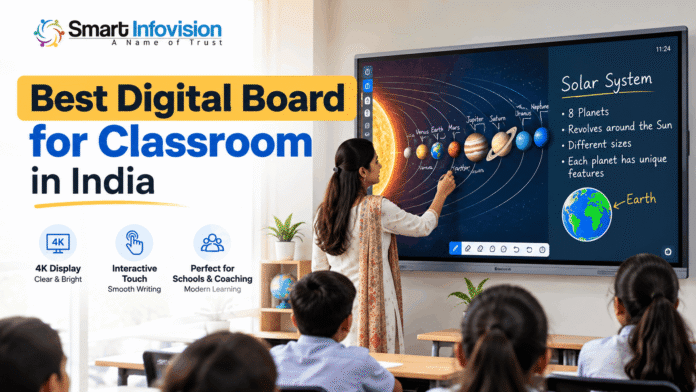 Best Digital Board for Classroom in India | Smart Infovision Best Digital Board for Classroom in India by Smart Infovision featuring a 4K interactive smart board for schools and coaching institutes.